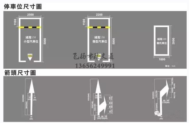 西安停車場劃線多少錢，停車場車位劃線標(biāo)準(zhǔn)尺寸是多少？