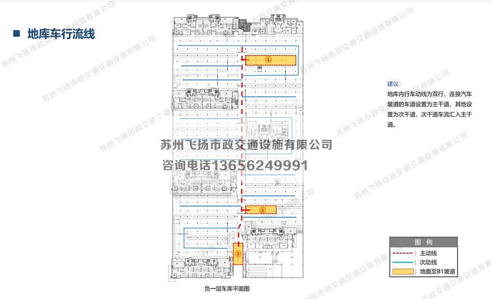 道路劃線，車位劃線，停車位劃線